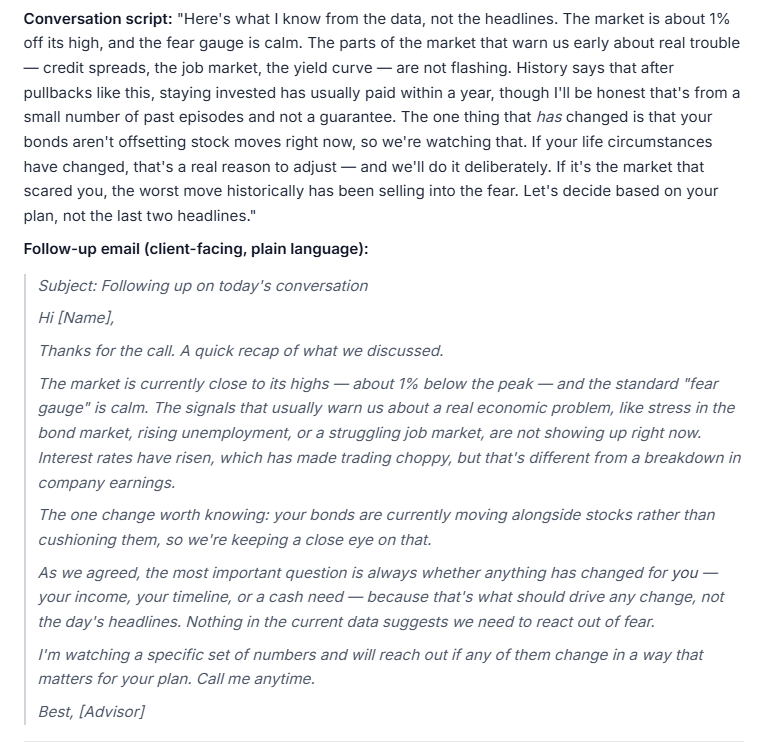 Sample financial advisor conversation script and client follow-up email explaining a market pullback using data on volatility, credit spreads, and bond-stock correlation instead of headlines.