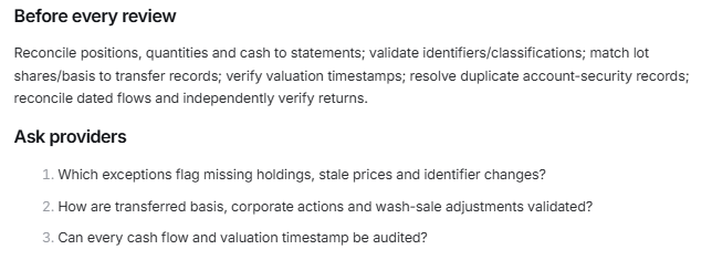Pre-review custodian data quality checklist for RIAs: reconcile positions, validate identifiers, match cost basis, verify price timestamps, remove duplicates, and verify returns. Includes three questions advisors should ask custodians and wealth-management technology providers.