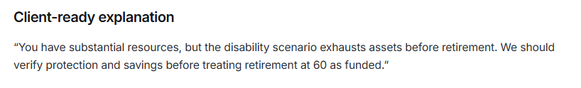 Client-ready explanation from a DeepVest AgentLab physician financial planning analysis, recommending that disability protection and savings be verified before retirement is treated as funded.