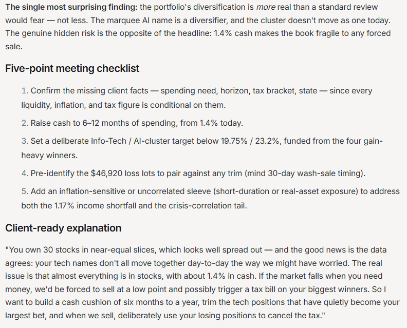 Summary of the most surprising portfolio finding, a five-point advisor meeting checklist for addressing liquidity and concentration risk, and a client-ready explanation for building a cash reserve and trimming tax-heavy winners.
