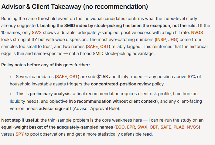 Advisor and Client Takeaways