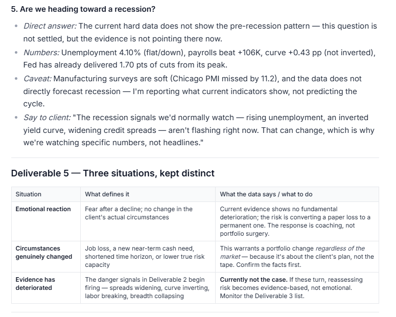 Q&A section addressing whether a recession is coming, plus a table distinguishing emotional reactions, changed financial circumstances, and genuine market deterioration for advisors.