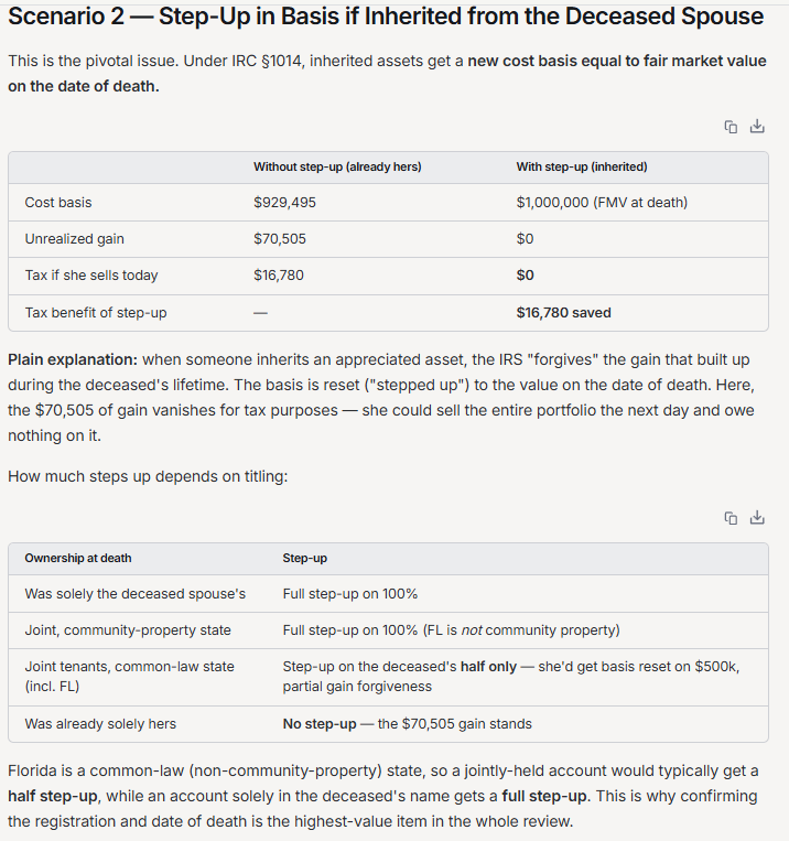 Scenario 2 - Step up basis