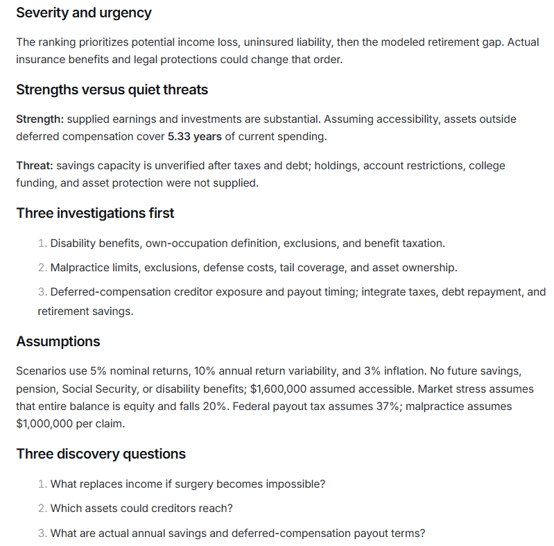 Physician financial plan review covering strengths, threats, key modeling assumptions and three discovery questions advisors should ask surgeon clients.