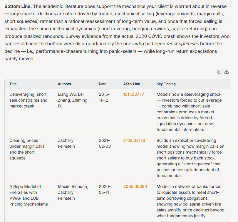 Academic literature that supports client worries