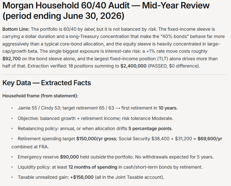 mid year review key data