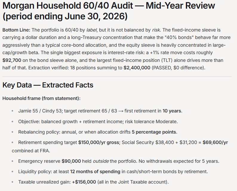 mid year review key data