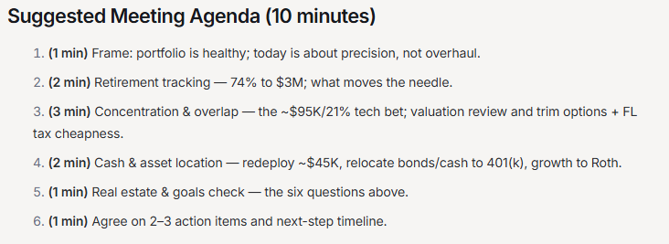 Suggested meeting agenda