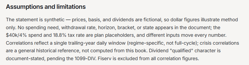 Assumptions and limitations section noting the client statement is a synthetic example with fictional prices and dividends, used to illustrate the AI portfolio risk analysis methodology rather than real investment advice.