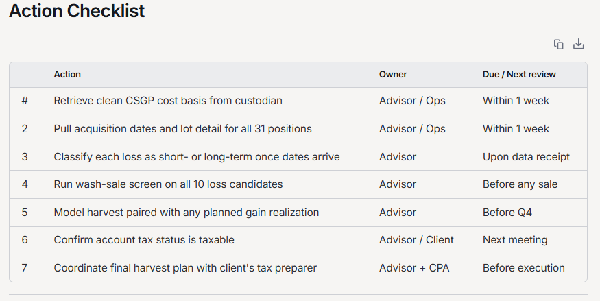 Action Checklist