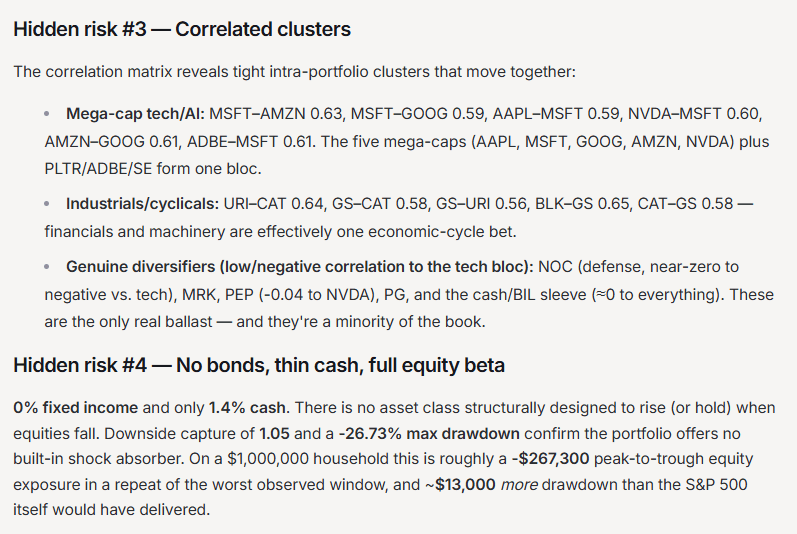 Hidden risk #3 (correlated clusters across mega-cap tech/AI, industrials/cyclicals, and a minority of genuine diversifiers) and hidden risk #4 (0% fixed income, only 1.4% cash, and full equity beta with a -26.73% max drawdown and downside capture of 1.05).