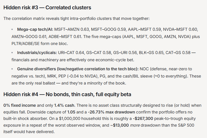Hidden risk #3 (correlated clusters across mega-cap tech/AI, industrials/cyclicals, and a minority of genuine diversifiers) and hidden risk #4 (0% fixed income, only 1.4% cash, and full equity beta with a -26.73% max drawdown and downside capture of 1.05).