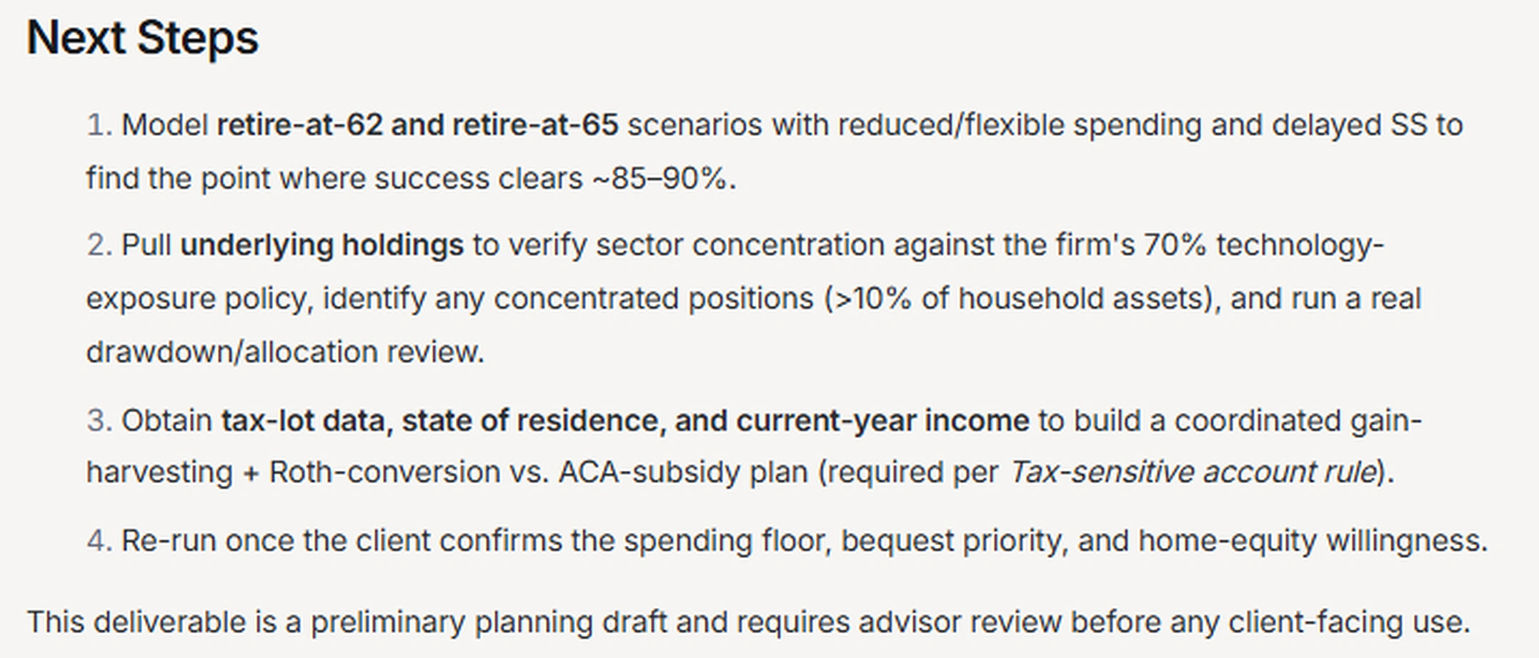 A Next Steps list recommending the advisor model retire-at-62 and retire-at-65 scenarios with reduced or flexible spending and delayed Social Security to find where success clears roughly 85% to 90%, pull the underlying holdings to verify sector concentration and check for concentrated positions, obtain tax-lot data, state of residence, and current-year income to build a coordinated gain-harvesting and Roth-conversion plan, and re-run the analysis once the client confirms the spending floor, bequest priority, and willingness to use home equity. A closing note states the deliverable is a preliminary planning draft that requires advisor review before any client-facing use.
