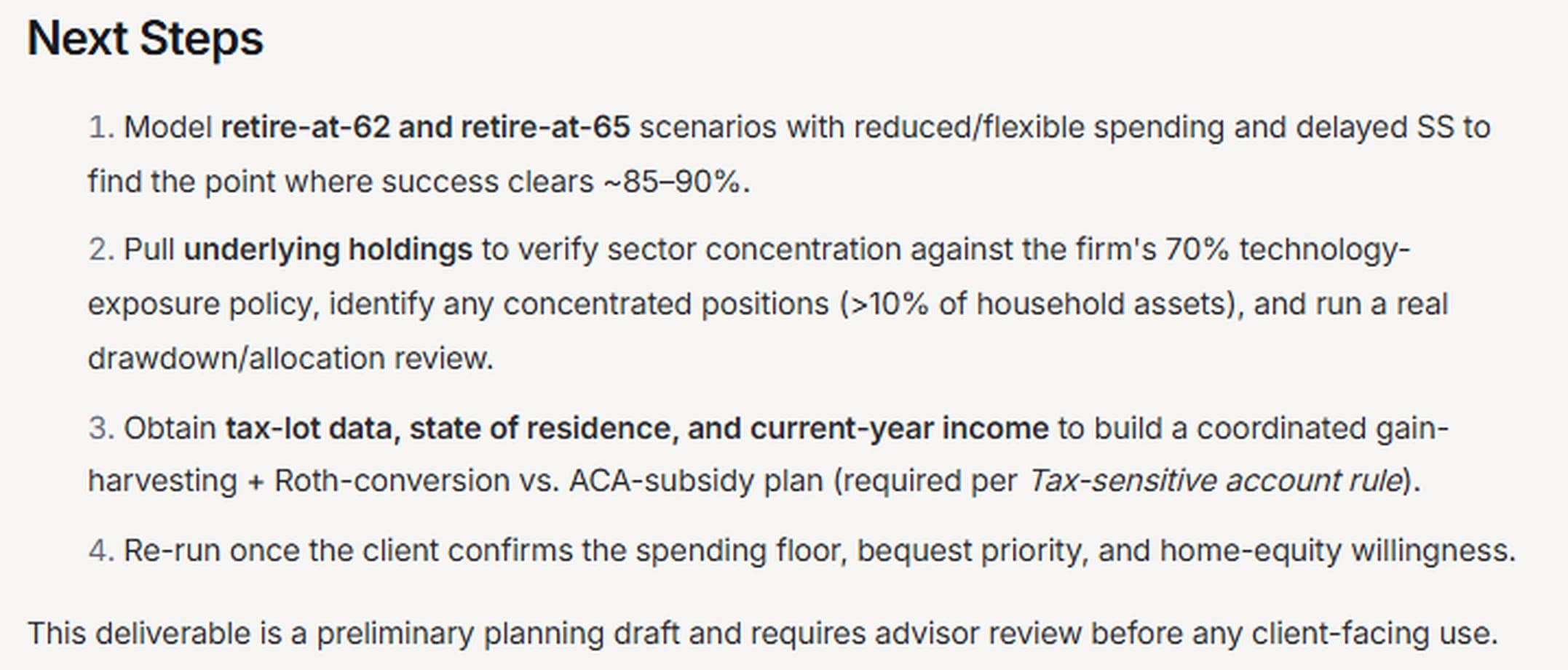 A Next Steps list recommending the advisor model retire-at-62 and retire-at-65 scenarios with reduced or flexible spending and delayed Social Security to find where success clears roughly 85% to 90%, pull the underlying holdings to verify sector concentration and check for concentrated positions, obtain tax-lot data, state of residence, and current-year income to build a coordinated gain-harvesting and Roth-conversion plan, and re-run the analysis once the client confirms the spending floor, bequest priority, and willingness to use home equity. A closing note states the deliverable is a preliminary planning draft that requires advisor review before any client-facing use.